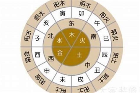 珝五行|妡字的五行是什么,妡的五行属性及吉利寓意